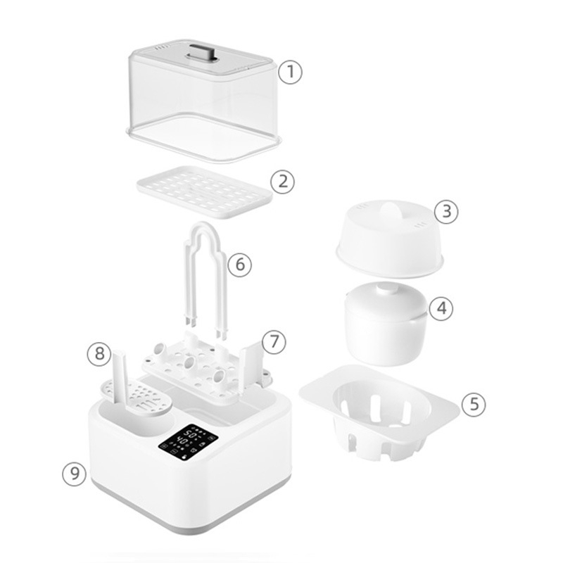 Sterylizator do butelek dla ni – Baby Bottle Sterilizer recenzja i cena