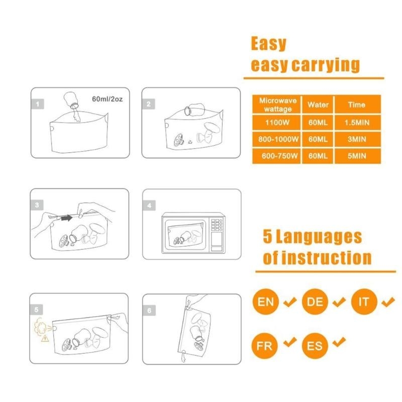 J15U Wygodne torby do mikrofal – Baby Bottle Sterilizer recenzja i cena