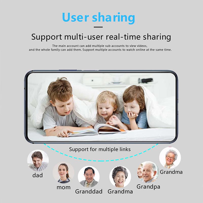 Kamera Mini X5 1080P HD WiFi B – Baby Products Video recenzja i cena